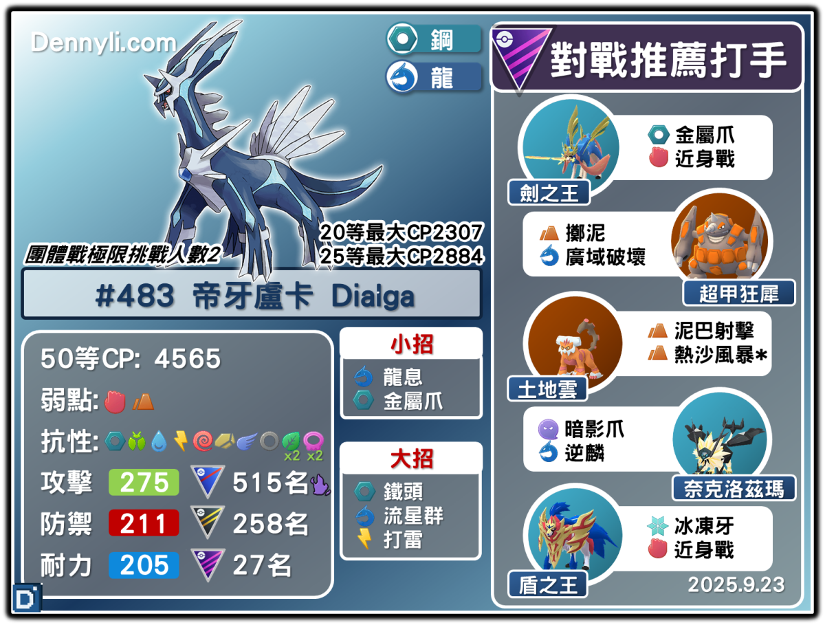 PokemonGO-Dialga-20250923