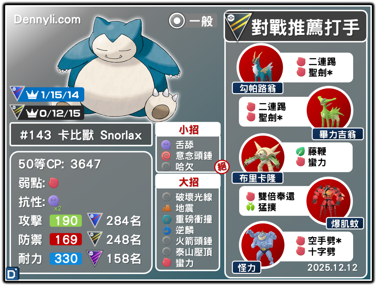 PokemonGO-Snorlax-20251212
