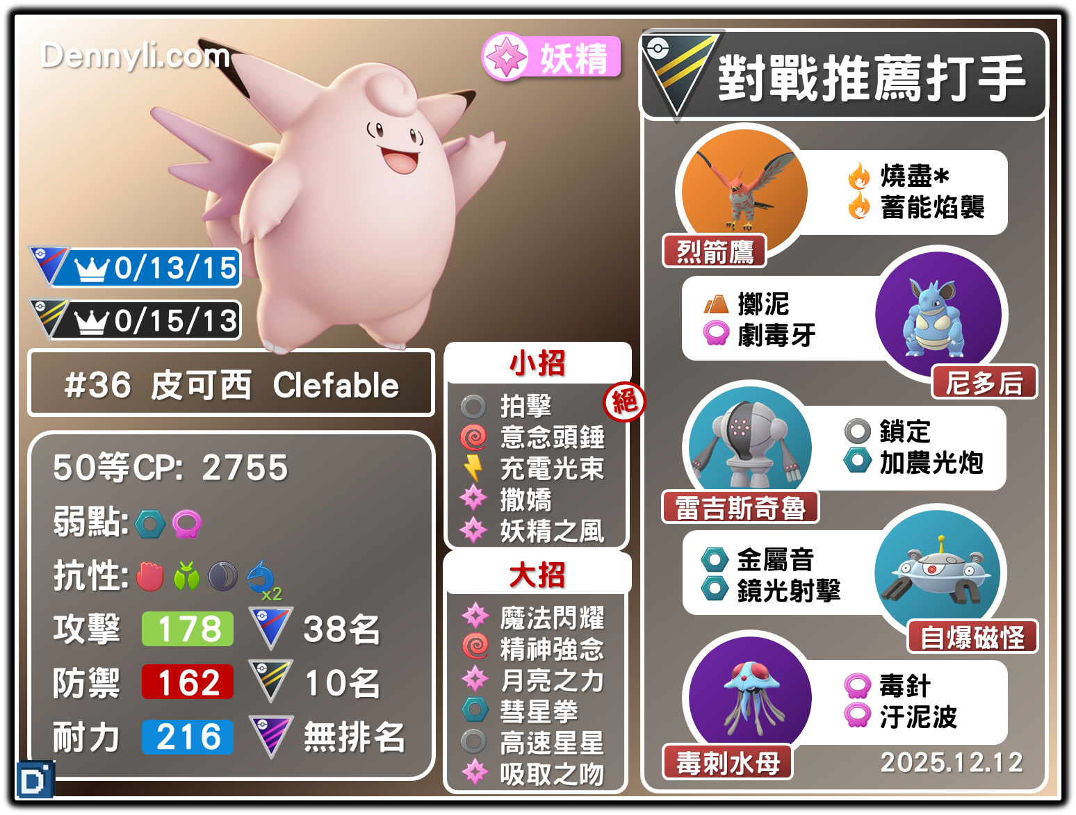 PokemonGO-Clefable-20251212