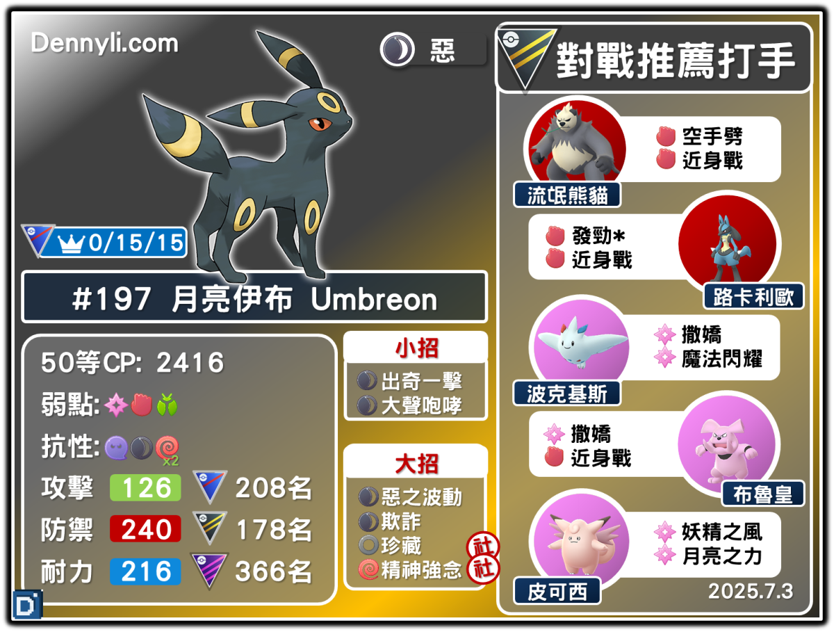 PokemonGO-Umbreon-20250703