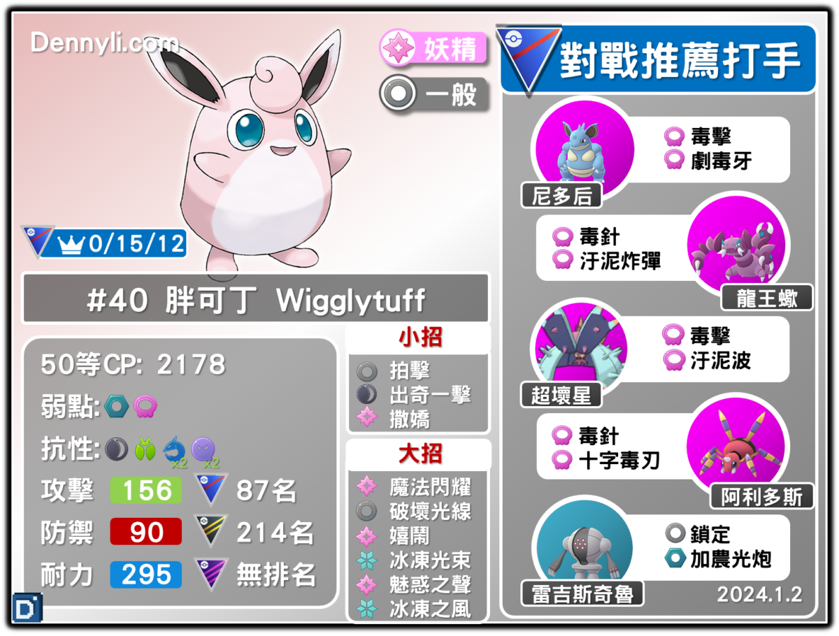 PokemonGO-Wigglytuff-20240102