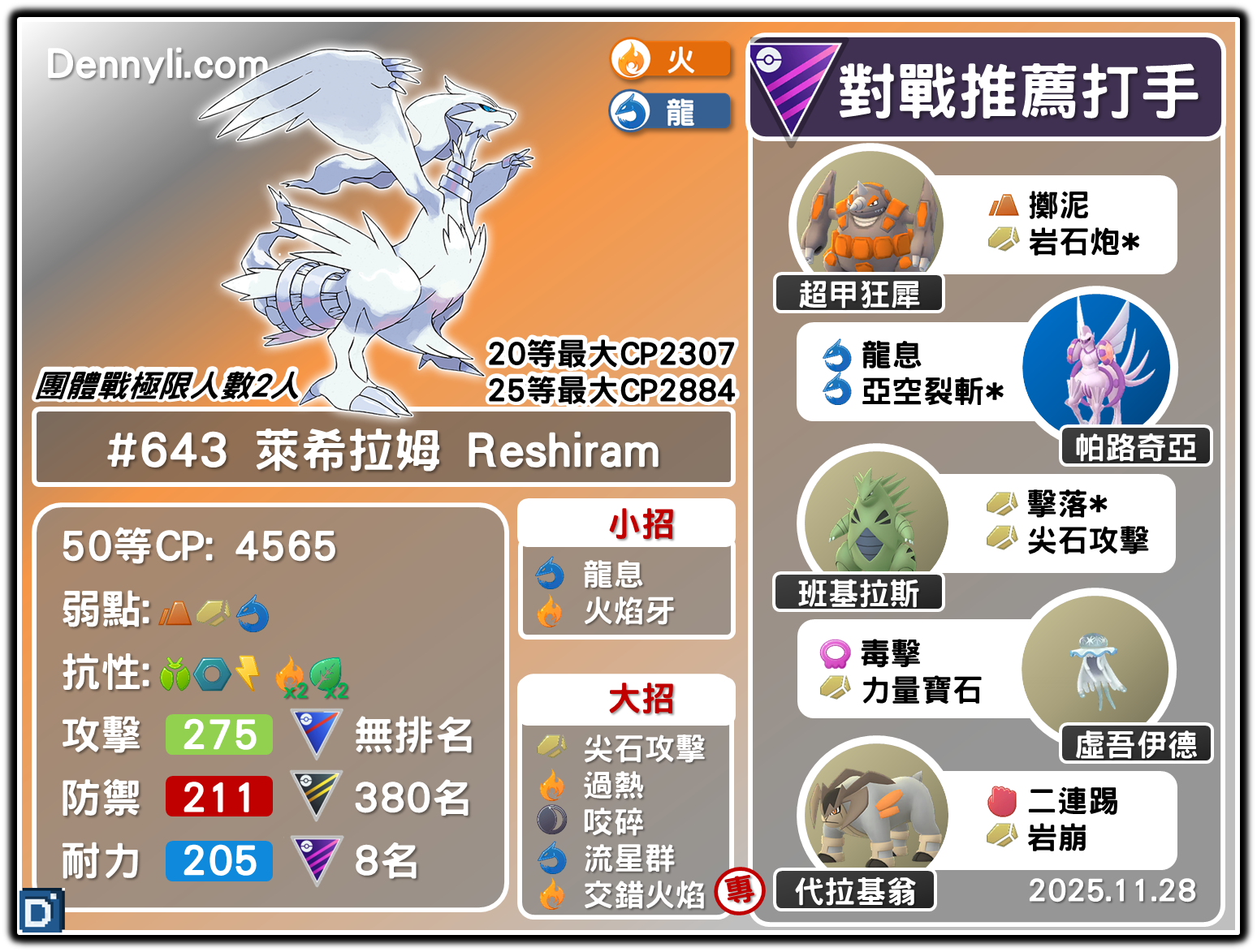 PokemonGO-Reshiram-20251128