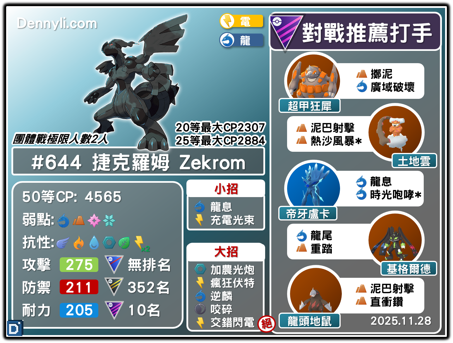 PokemonGO-Zekrom-20251128