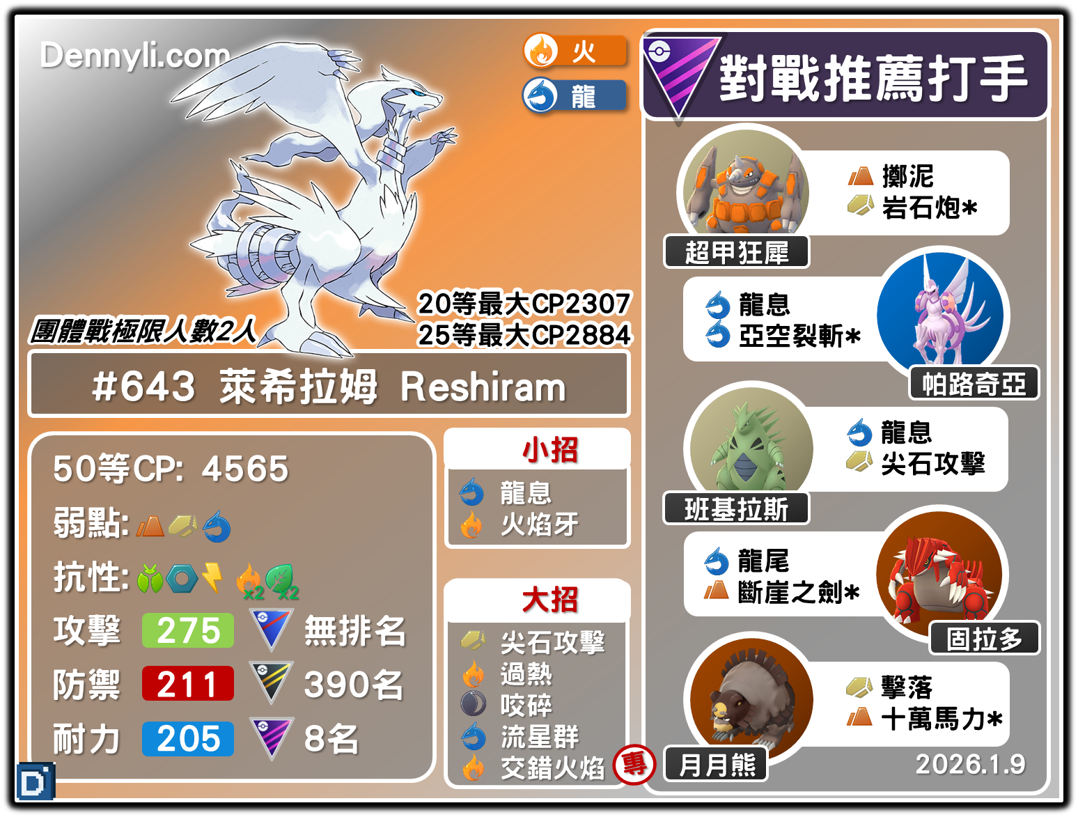 PokemonGO-Reshiram-20260109