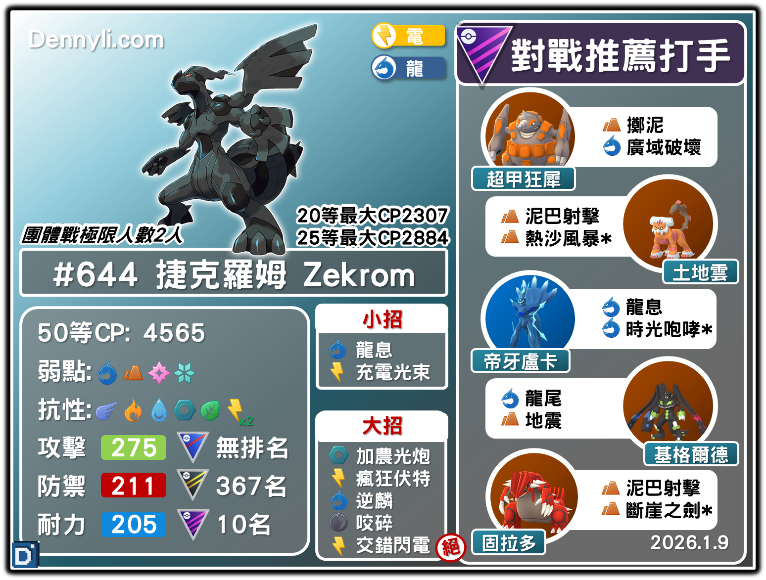 PokemonGO-Zekrom-20260109