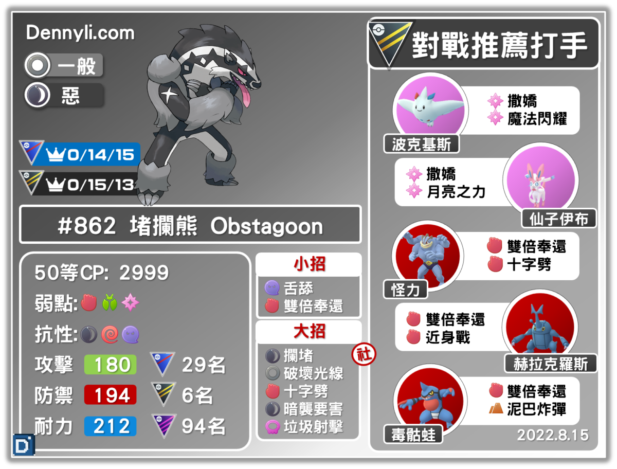 PokemonGO-Obstagoon-20220815