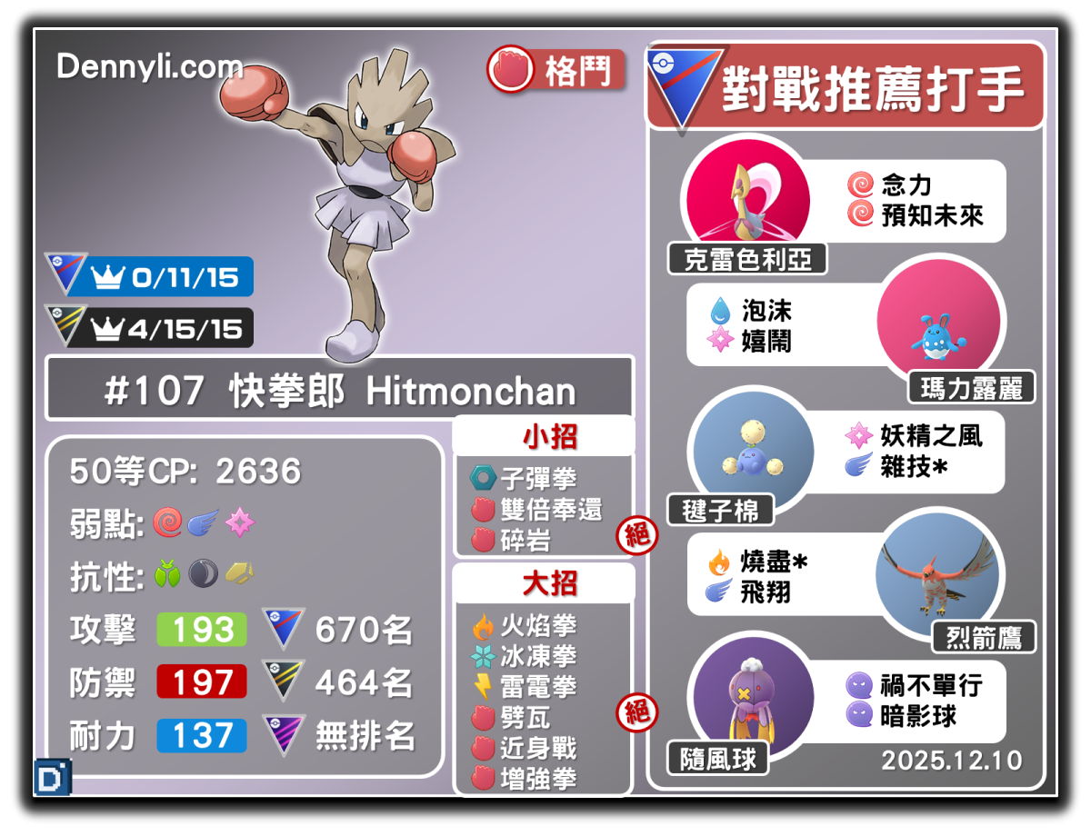 PokemonGO-Hitmonchan-20251210