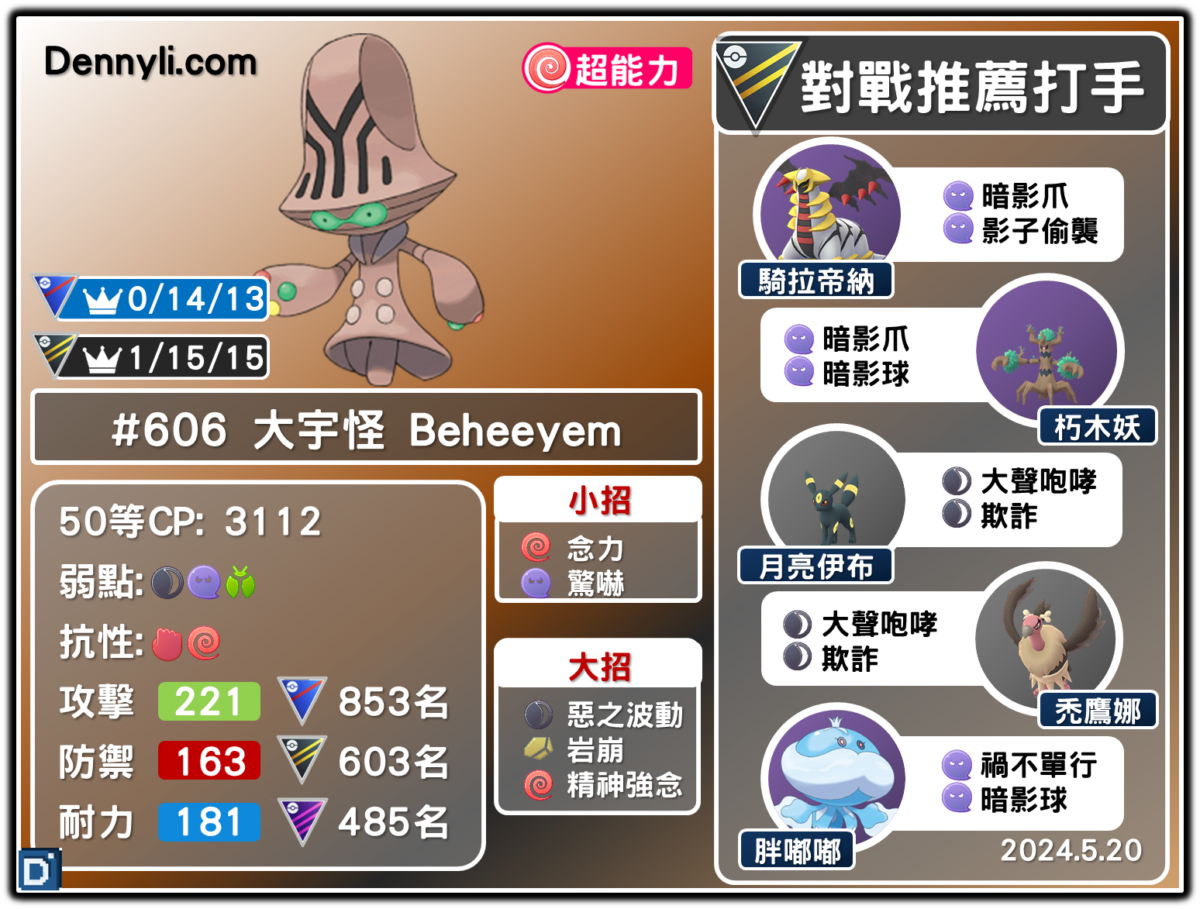 PokemonGO-Beheeyem-20240520