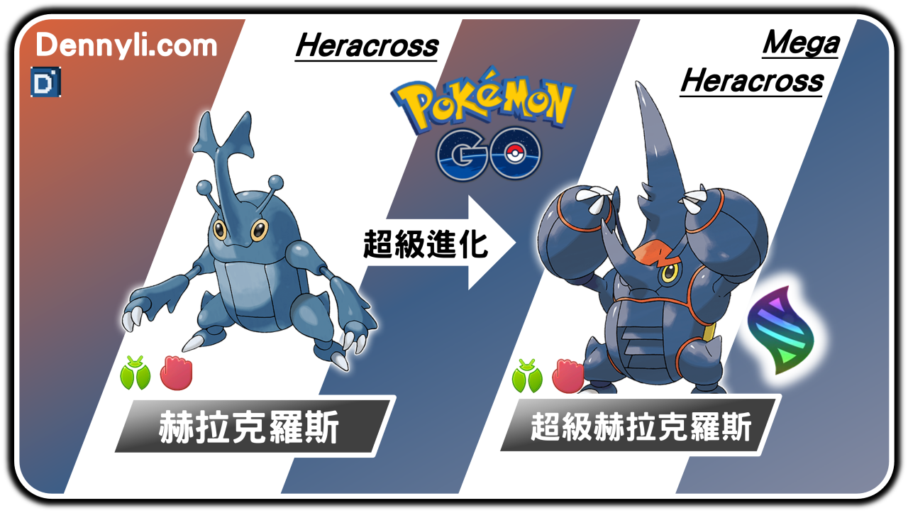 精靈寶可夢赫拉克羅斯進化階段