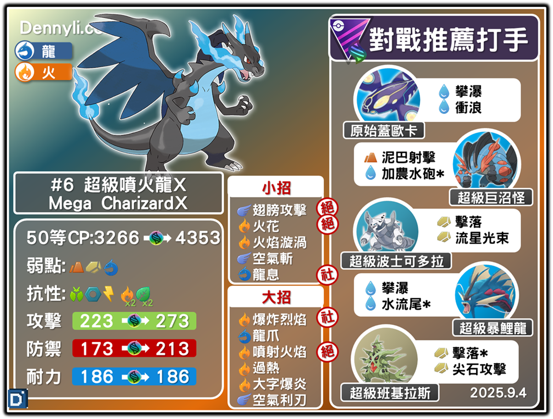 PokemonGO_Mega_Charizard_X-20250904
