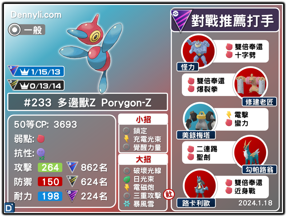 PokemonGO-Porygon-Z-20240118