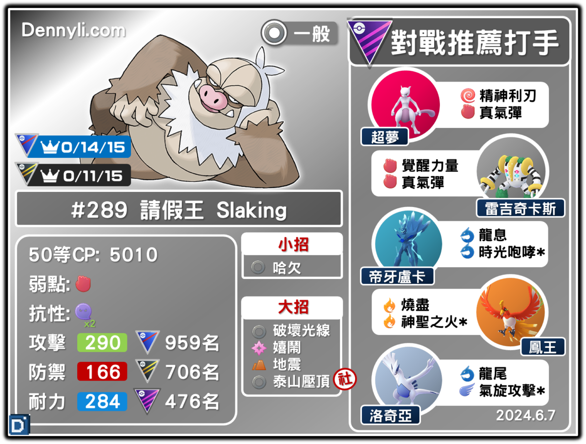 PokemonGO-Slaking-20240607