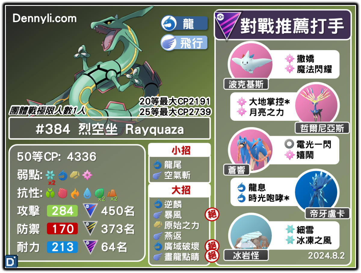 PokemonGO-Rayquaza-20240802