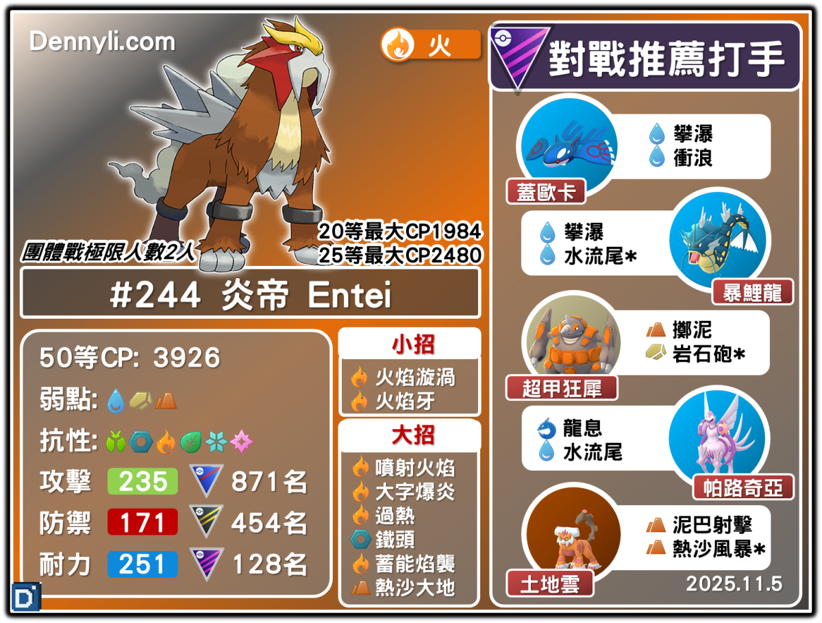 PokemonGO-Entei-20251105