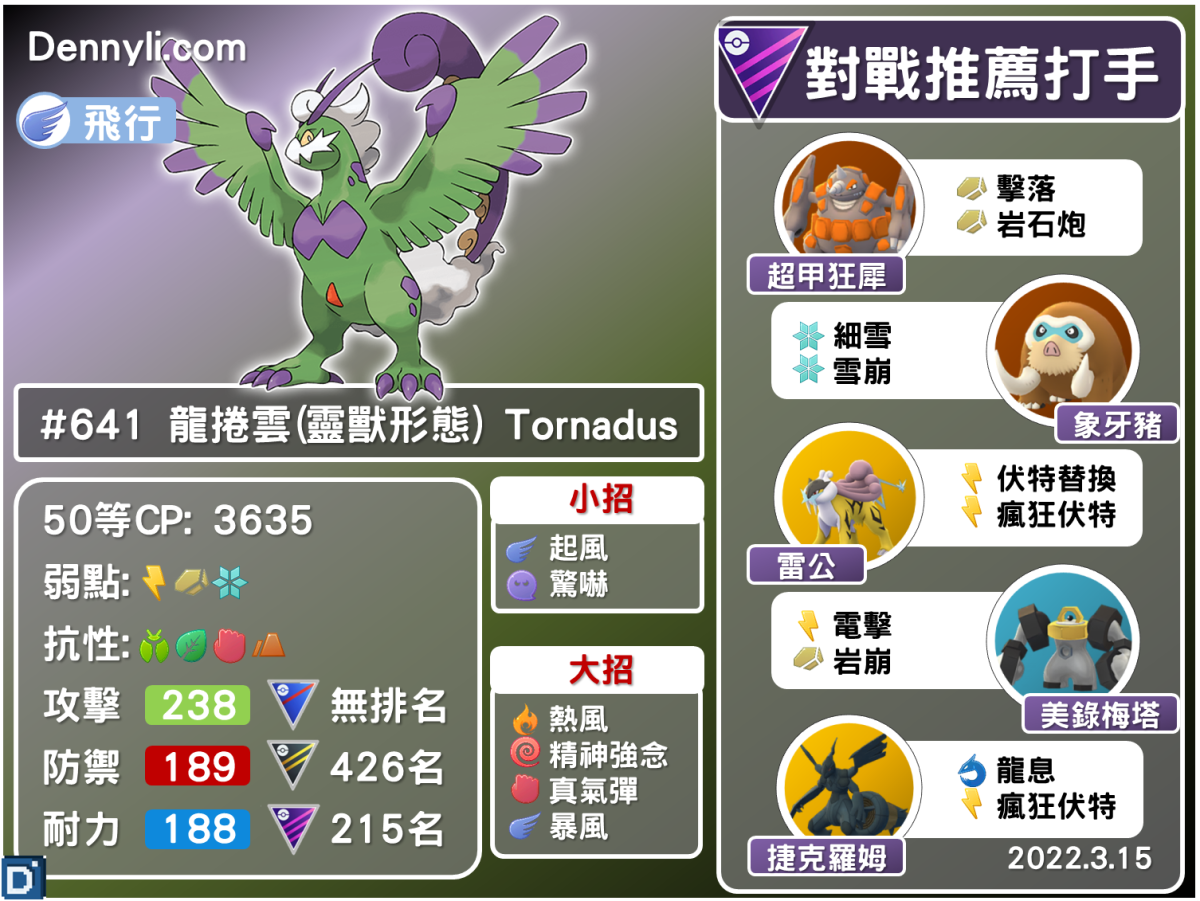 PokemonGO-Tornadus-Therian