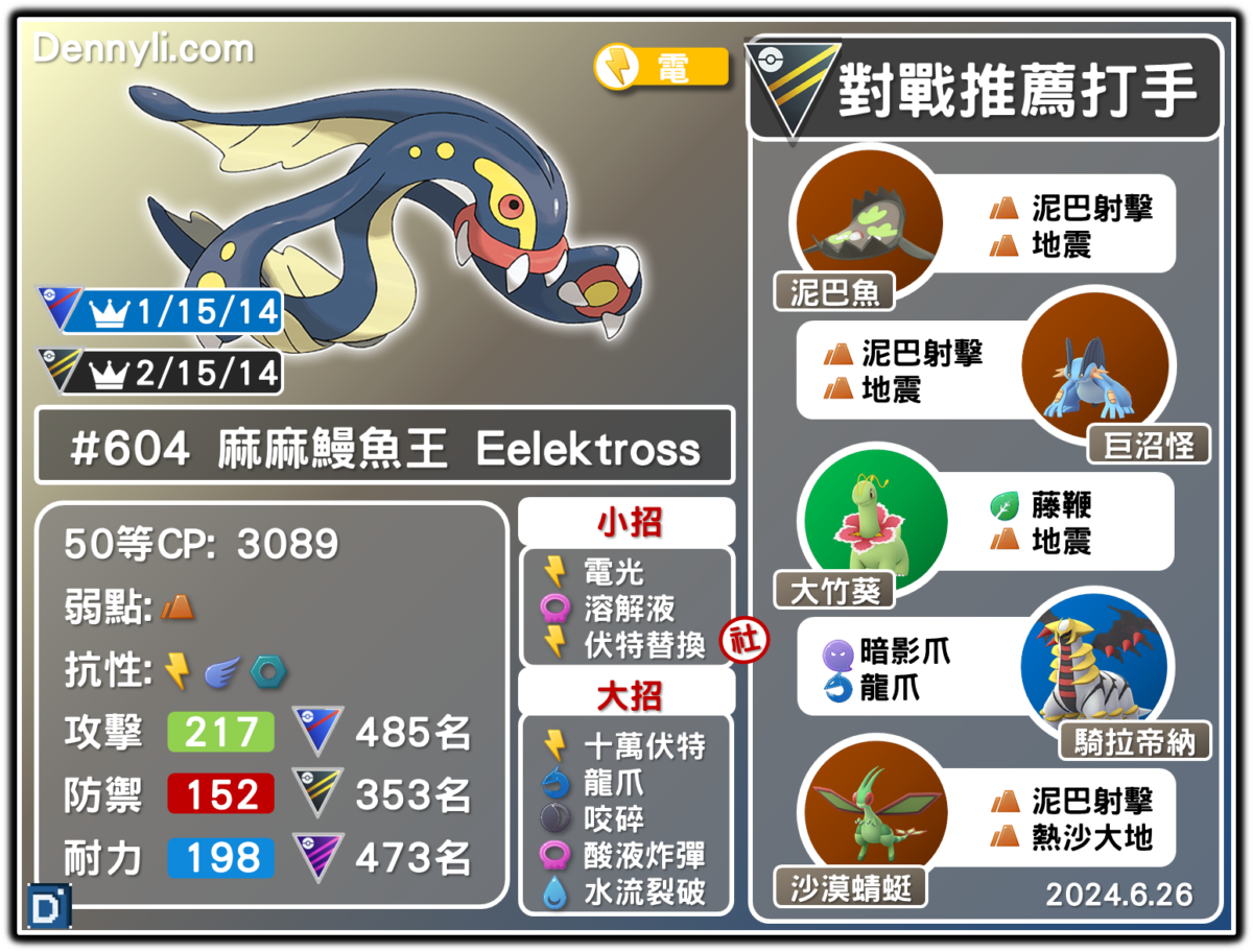 PokemonGO-Eelektross-20240626