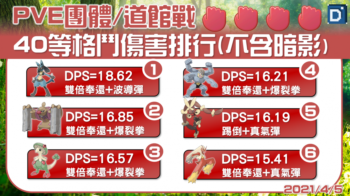 寶可夢格鬥系PVE排行