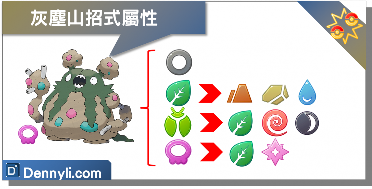 精靈寶可夢灰塵山招式屬性