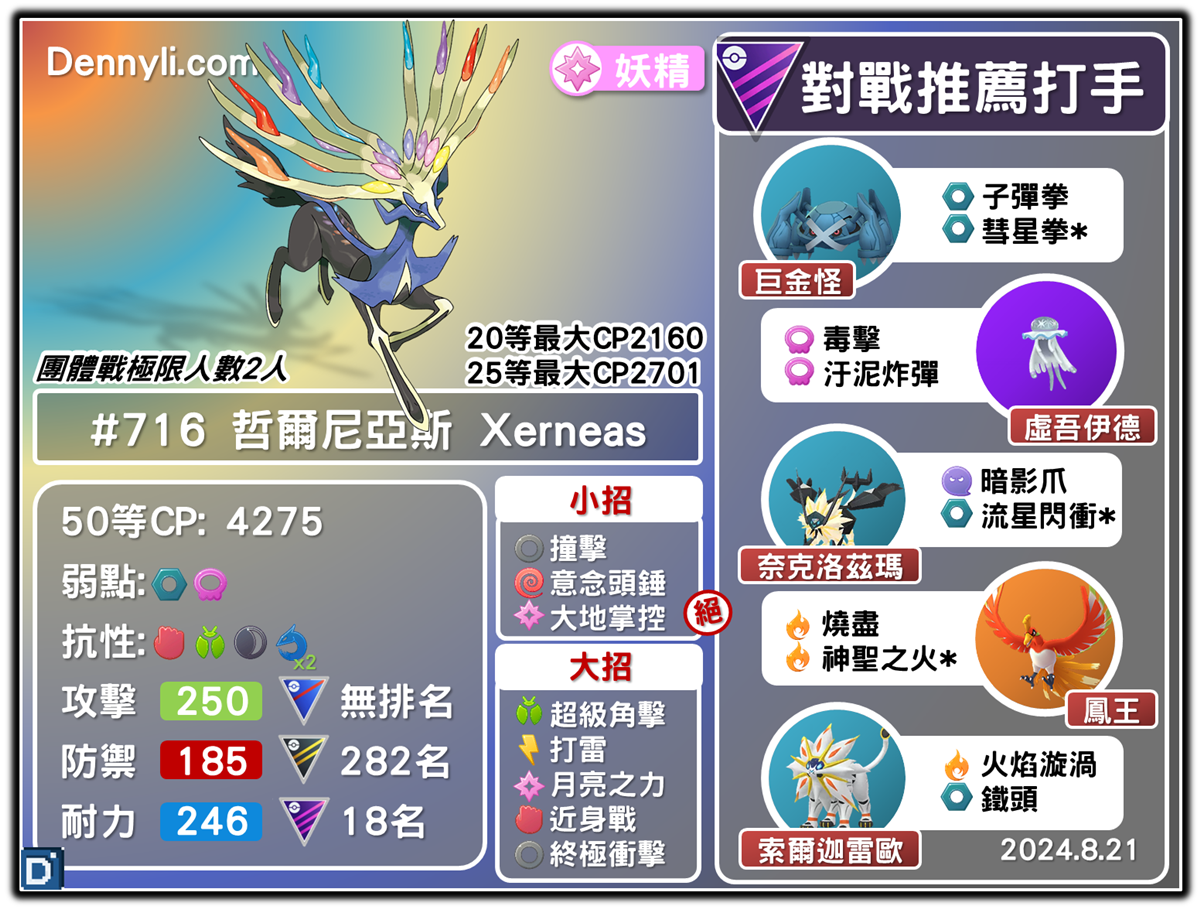 PokemonGO-Xerneas-20240821