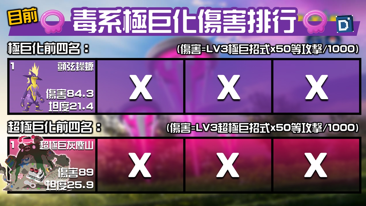 精靈寶可夢極巨化毒系