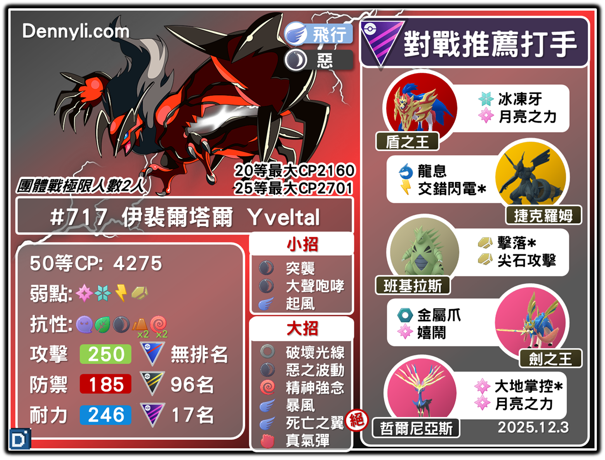 PokemonGO-Yveltal-20251203