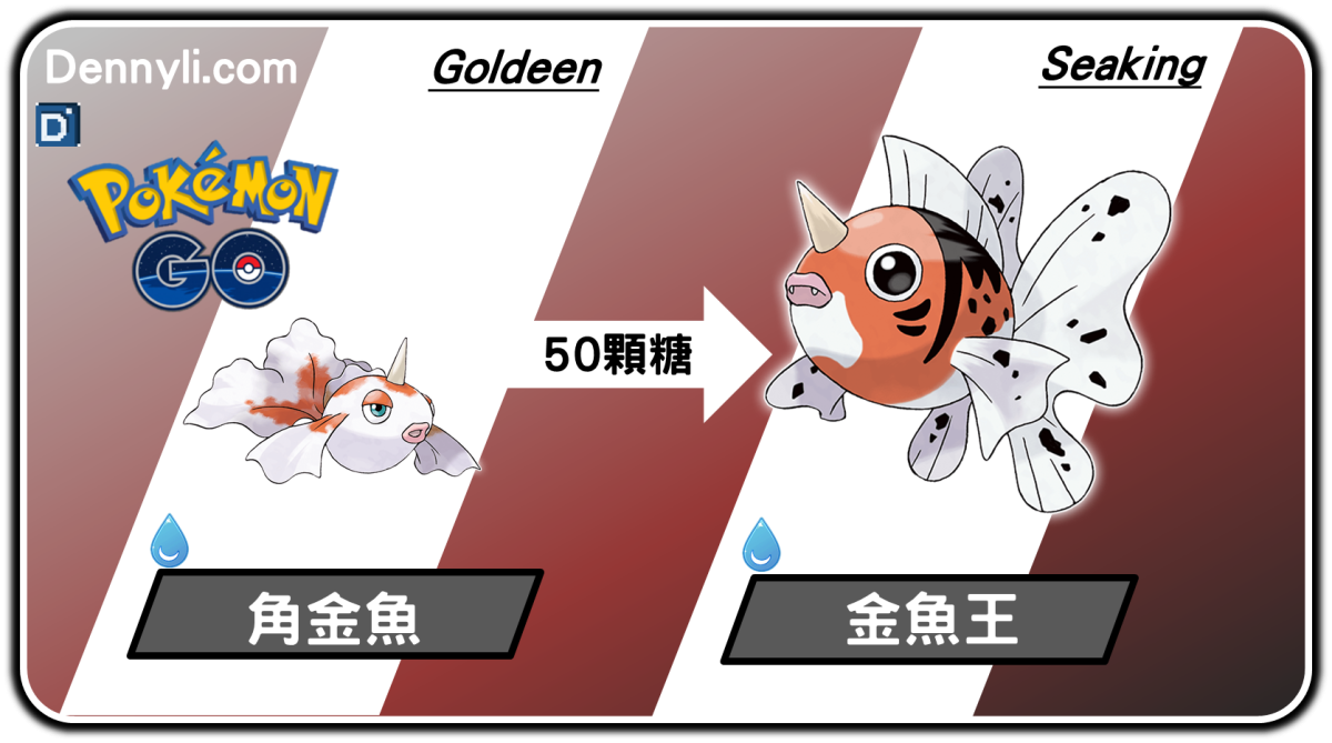 精靈寶可夢金魚王進化階段