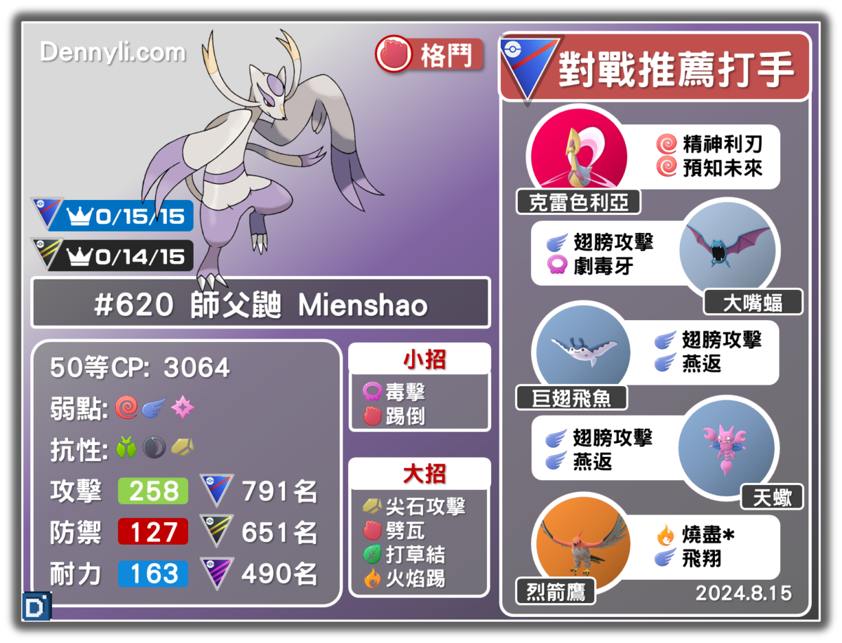 PokemonGO-Mienshao