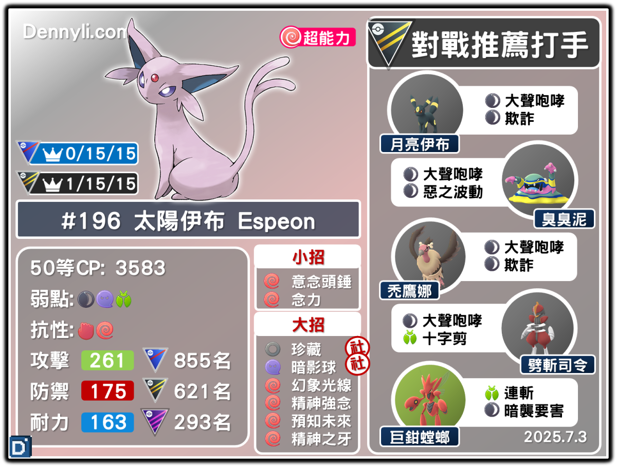 PokemonGO-Espeon-20250703