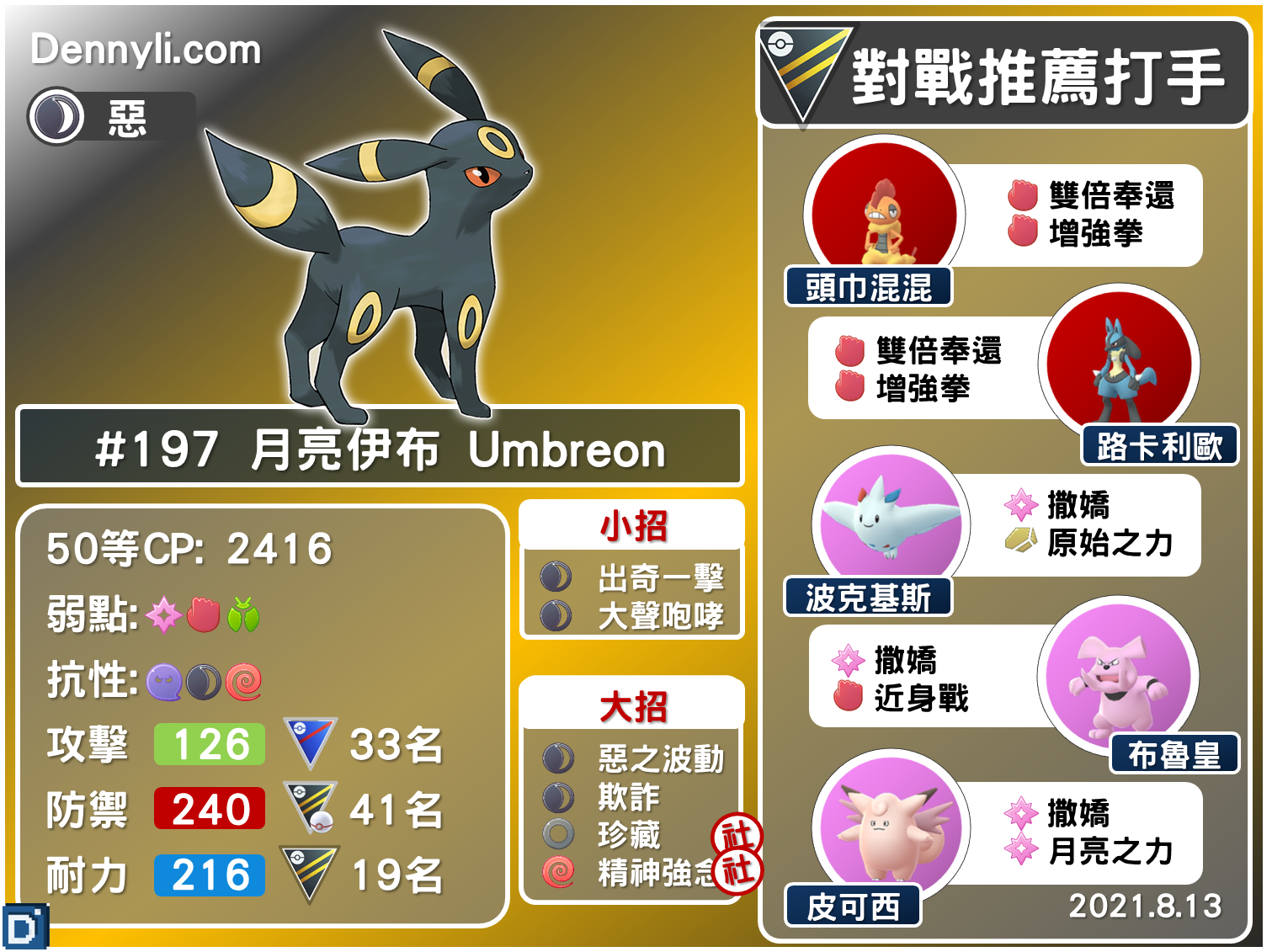 PokemonGO-Umbreon