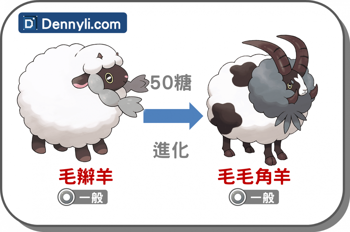 精靈寶可夢毛毛角羊進化階段