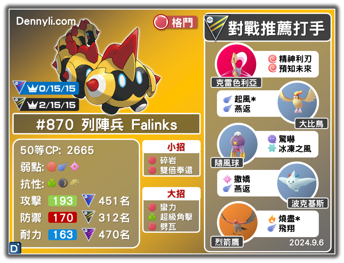 PokemonGO-Falinks-20240906