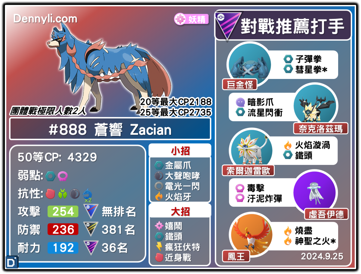 PokemonGO-Zacian-20240925