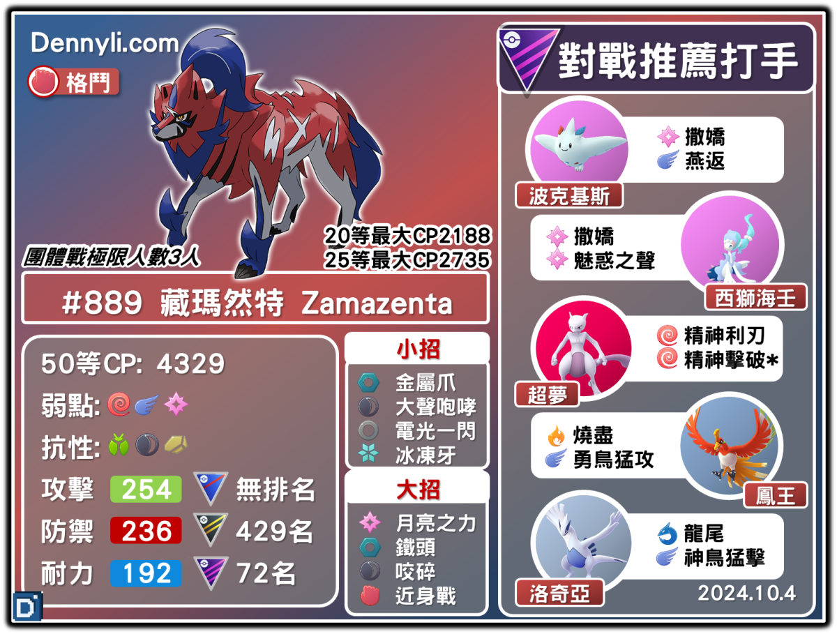 PokemonGO-Zamazenta-20241004