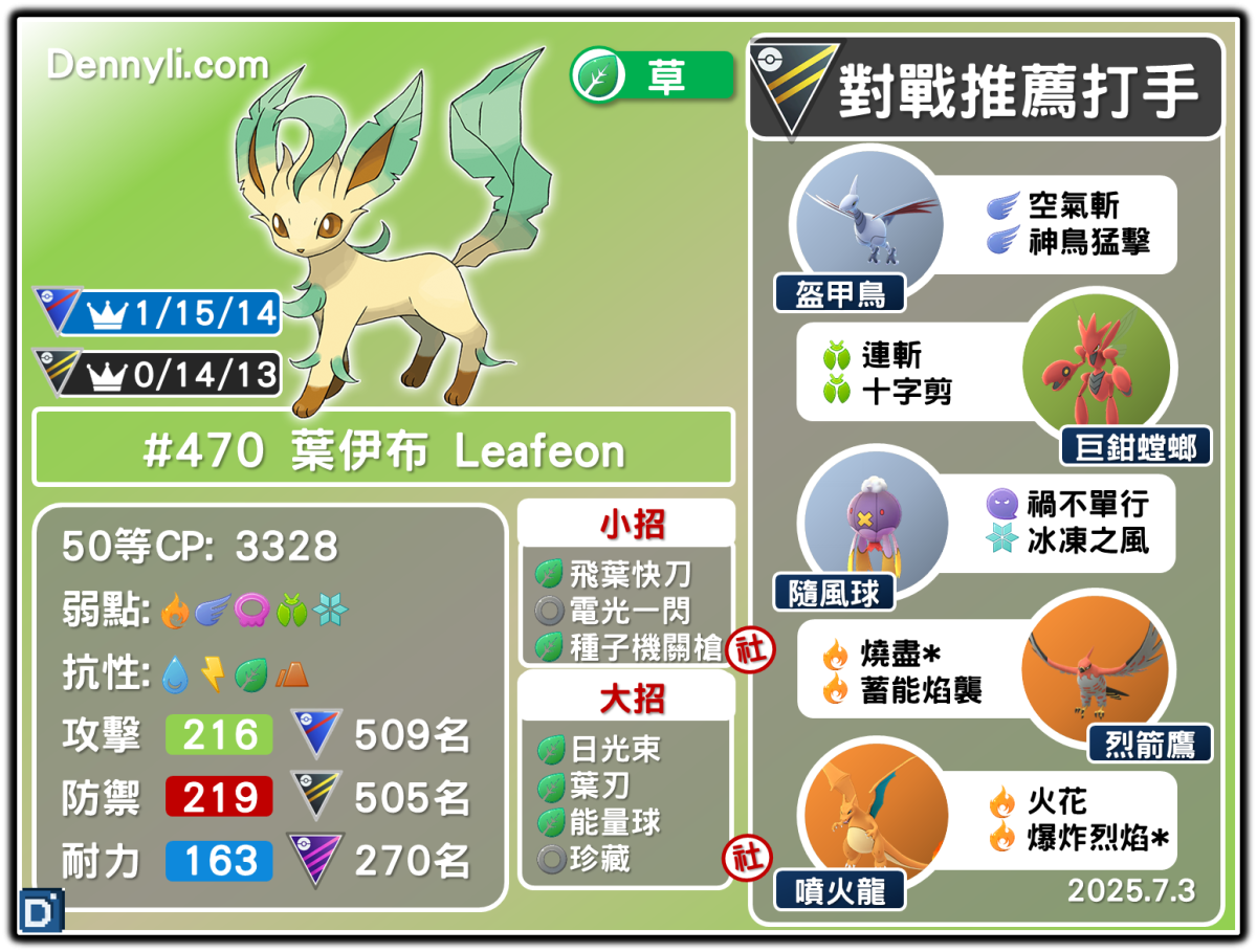 PokemonGO-Leafeon-20250703