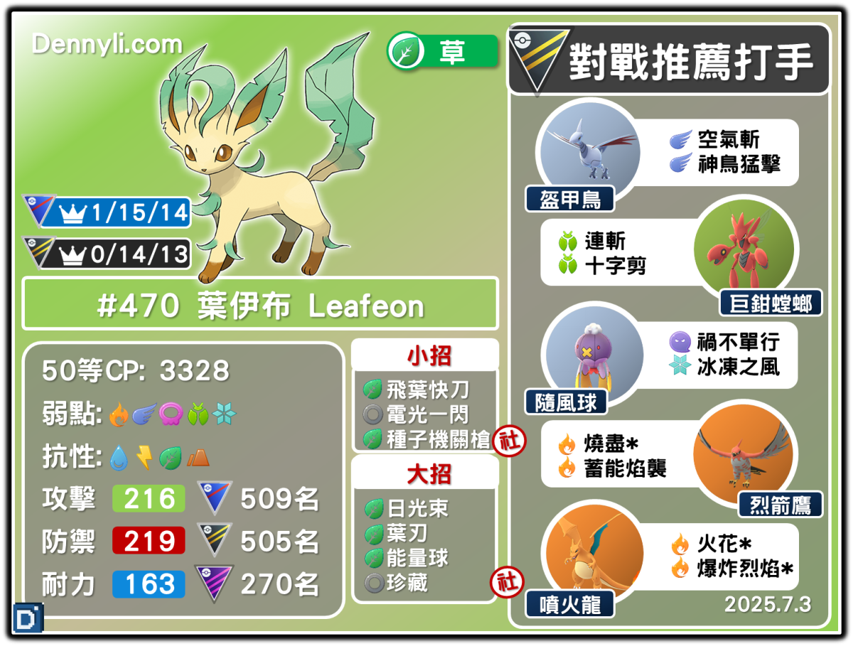 PokemonGO-Leafeon-20250703