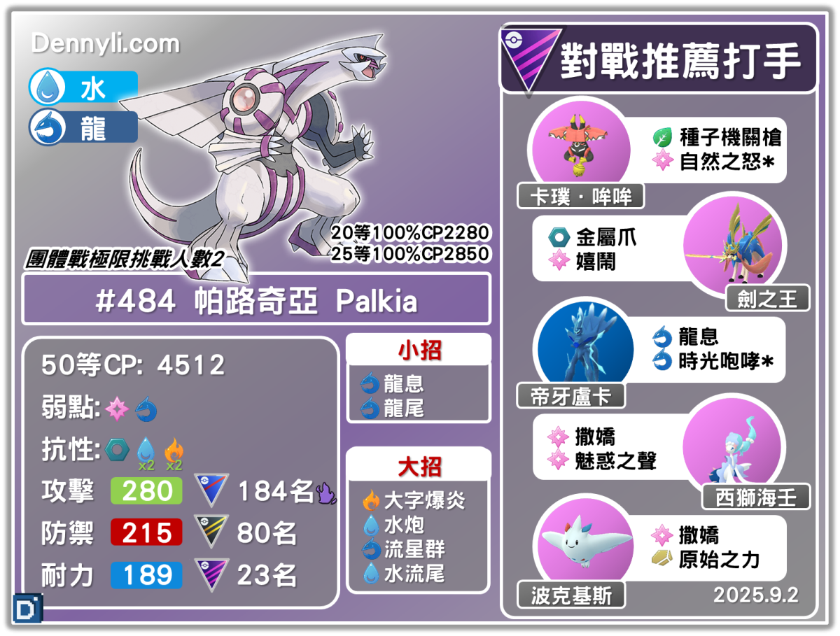 PokemonGO-Palkia-2025902