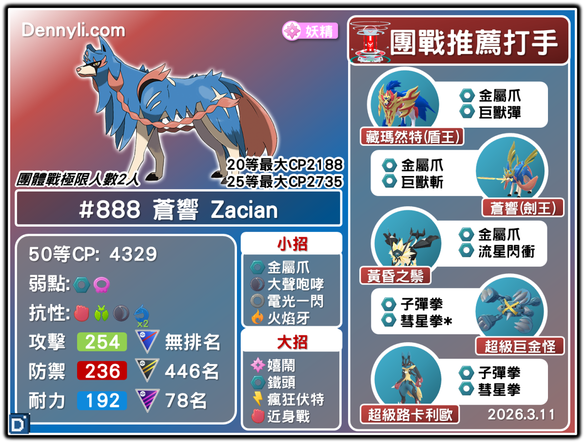 PokemonGO-Zacian-20260311