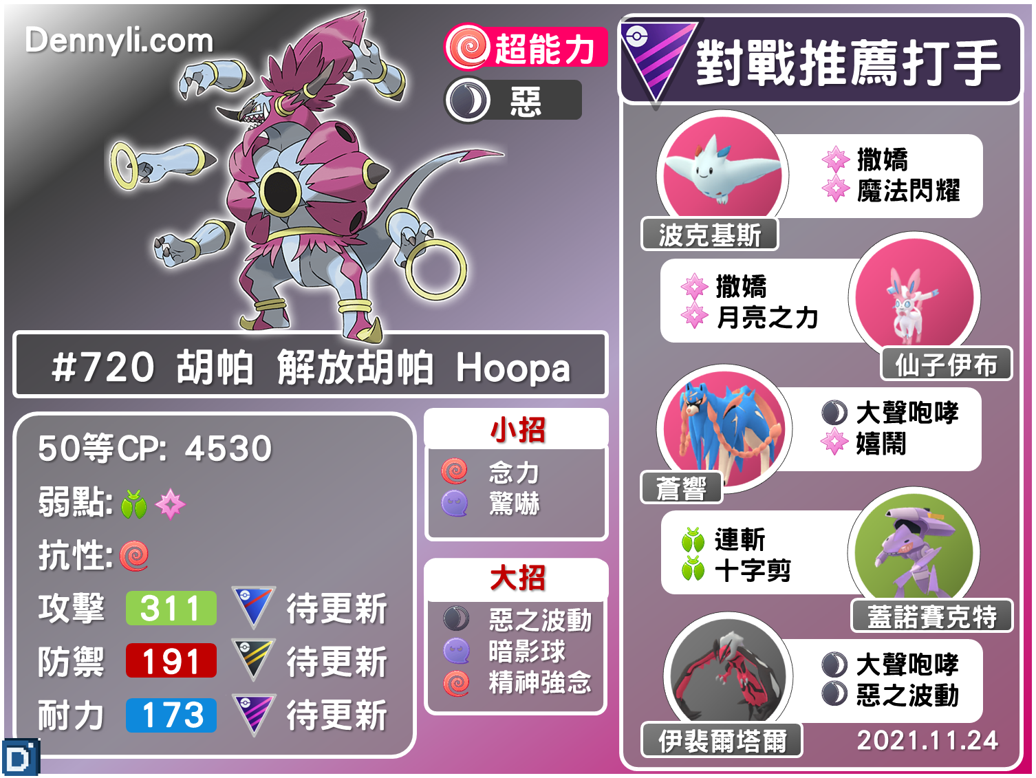 PokemonGO-Hoopa Unbound