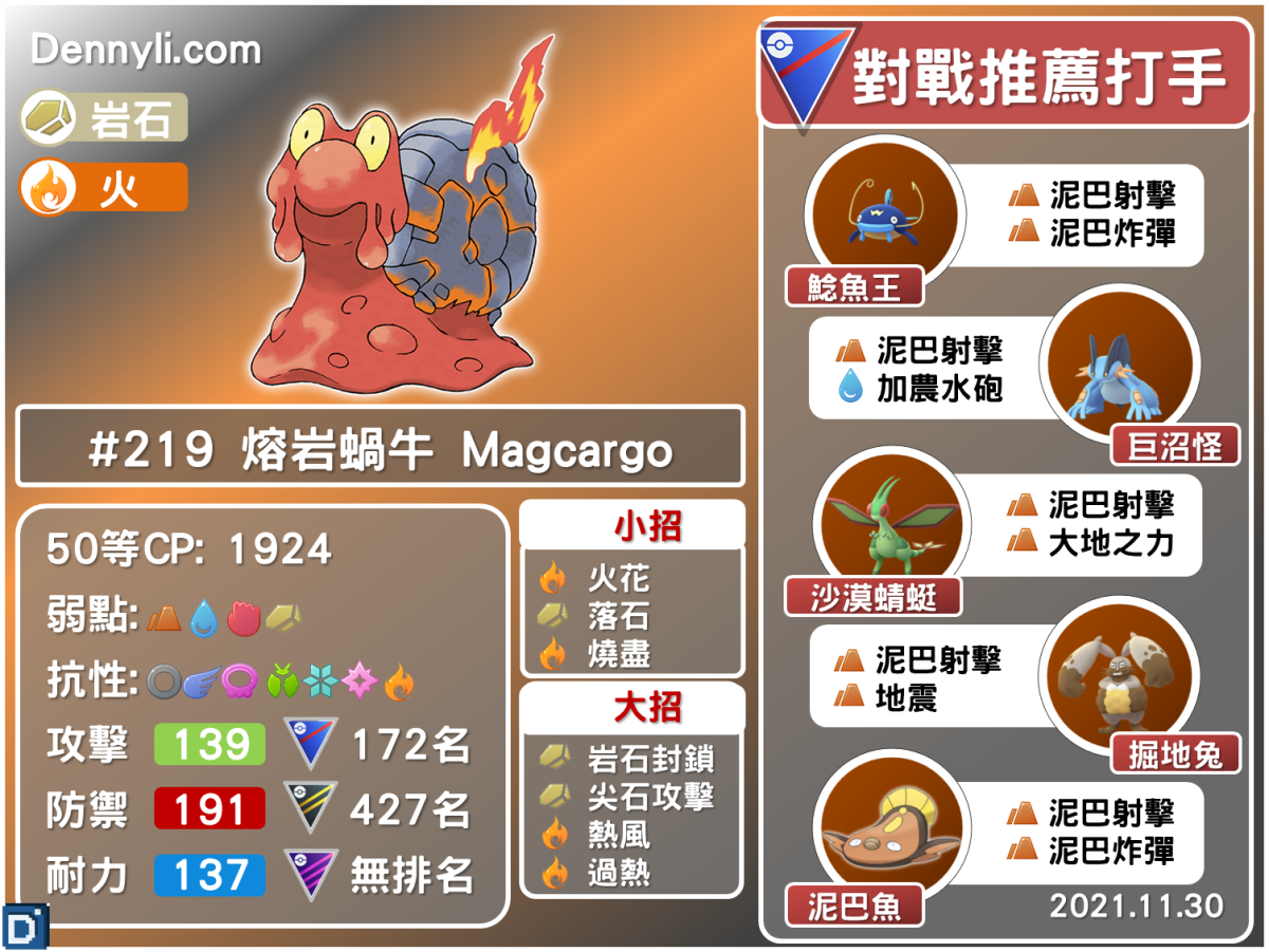 PokemonGO-Magcargo