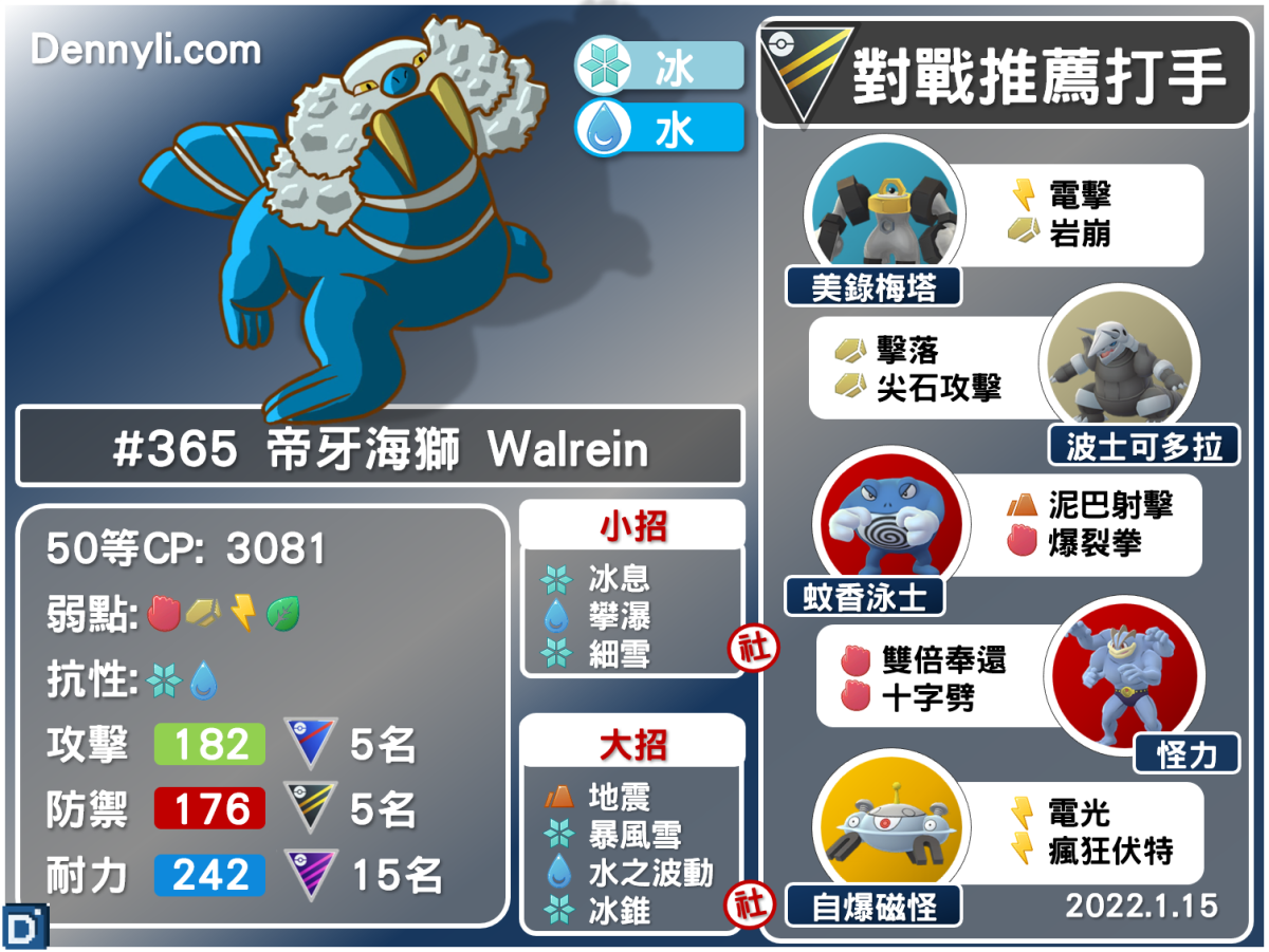 PokemonGO-Walrein2