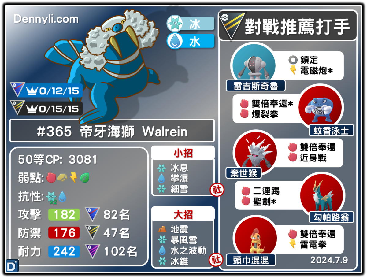 PokemonGO-Walrein-20240709