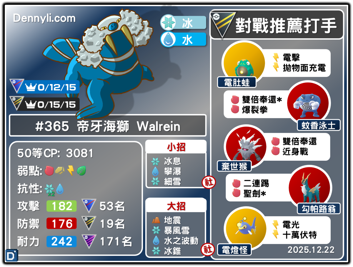PokemonGO-Walrein-20251222