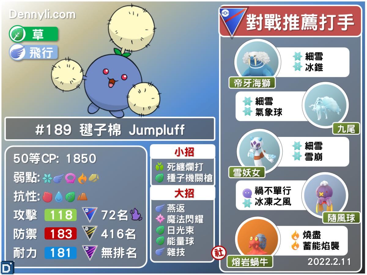 PokemonGO-Jumpluff