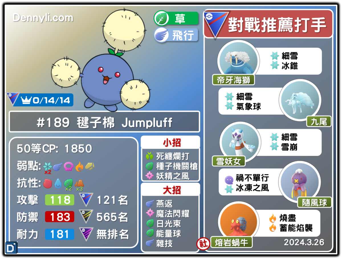 PokemonGO-Jumpluff-20240326