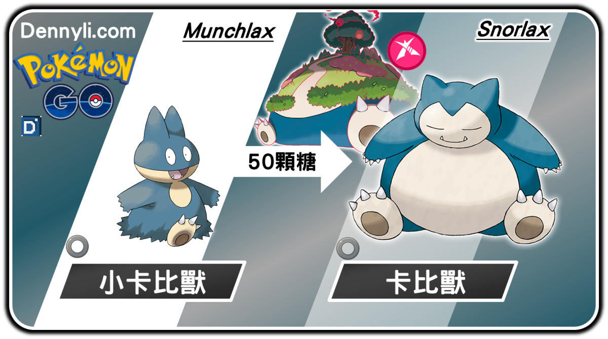 精靈寶可夢小卡比獸進化階段