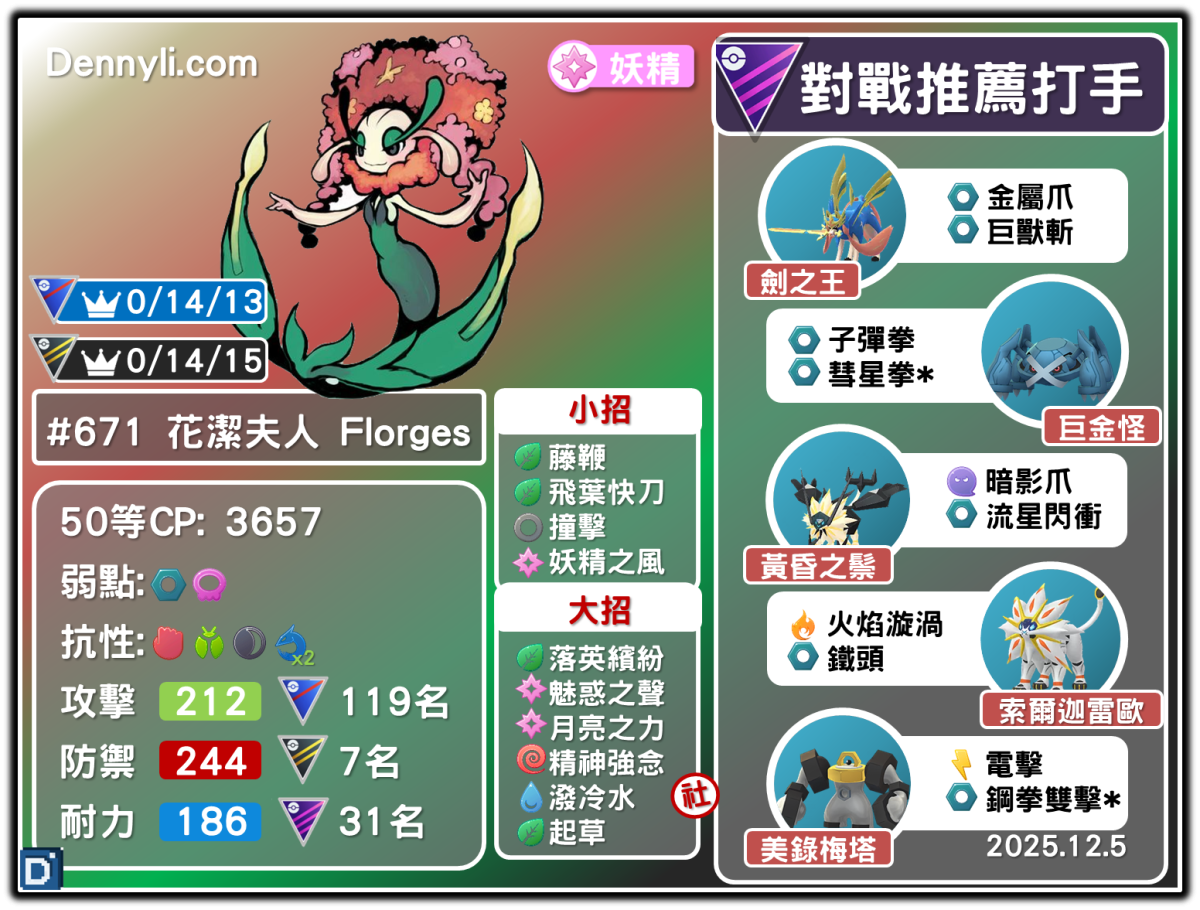 PokemonGO-Florges-20251205
