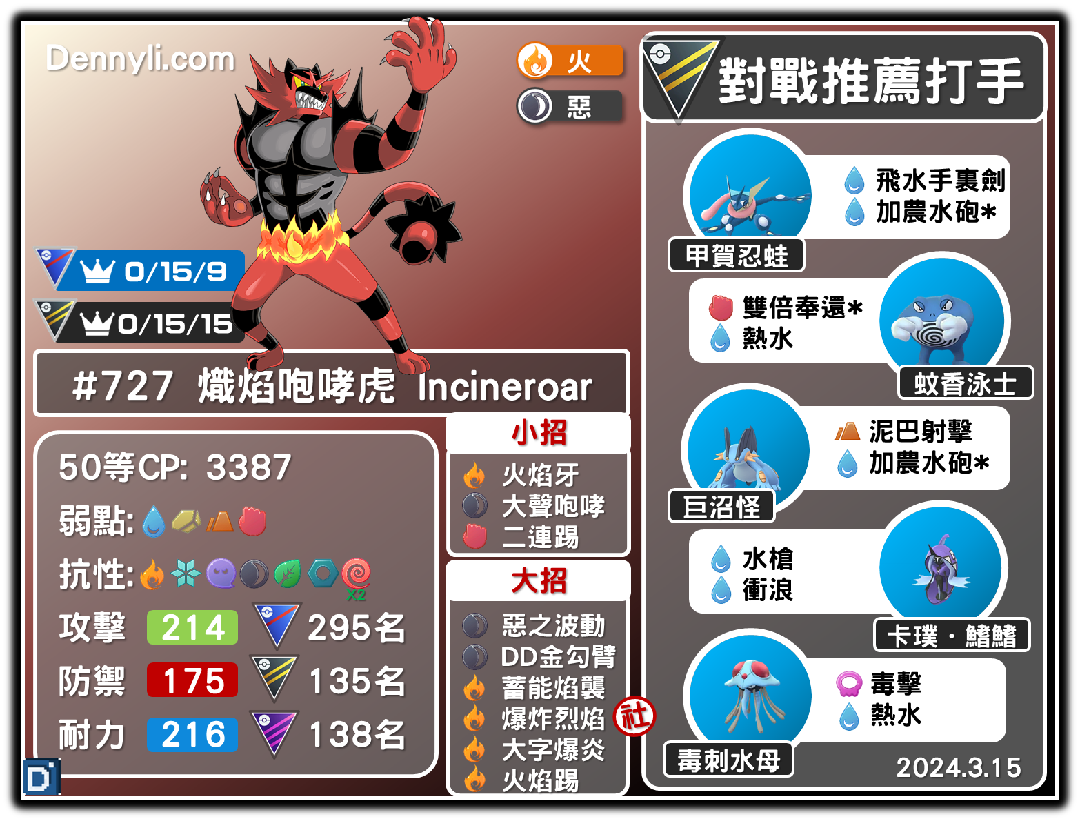 PokemonGO-Incineroar-20240315