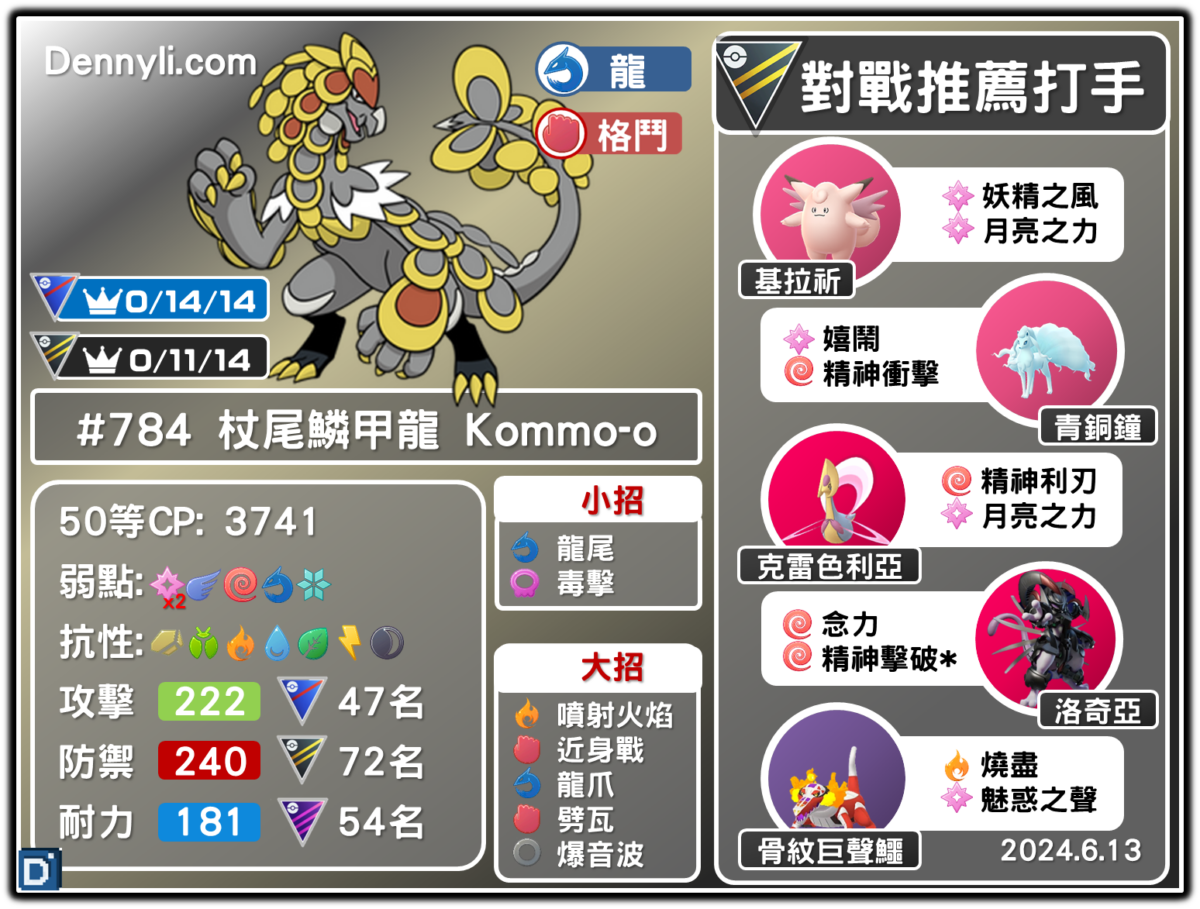 PokemonGO-Kommo-o-20240613