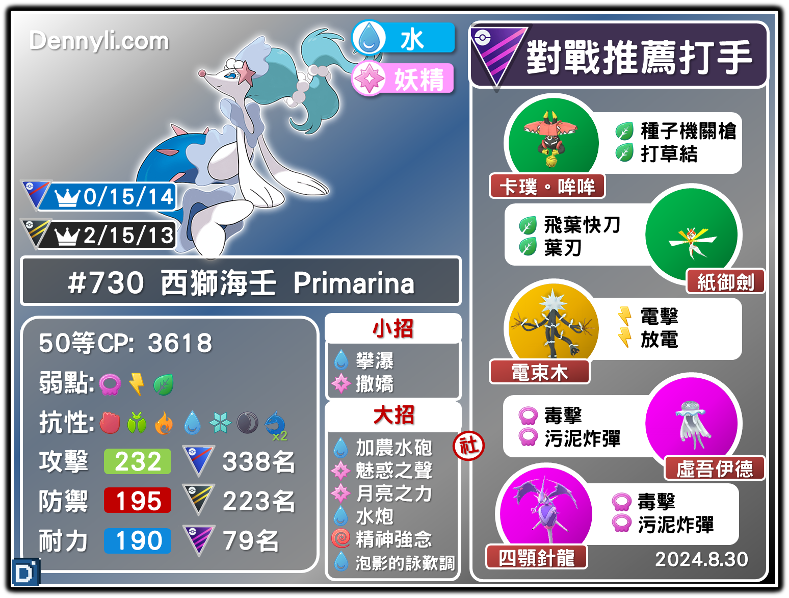 PokemonGO-Primarina-20240830