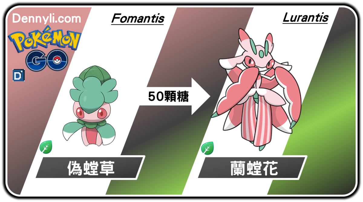 精靈寶可夢蘭螳花進化階段